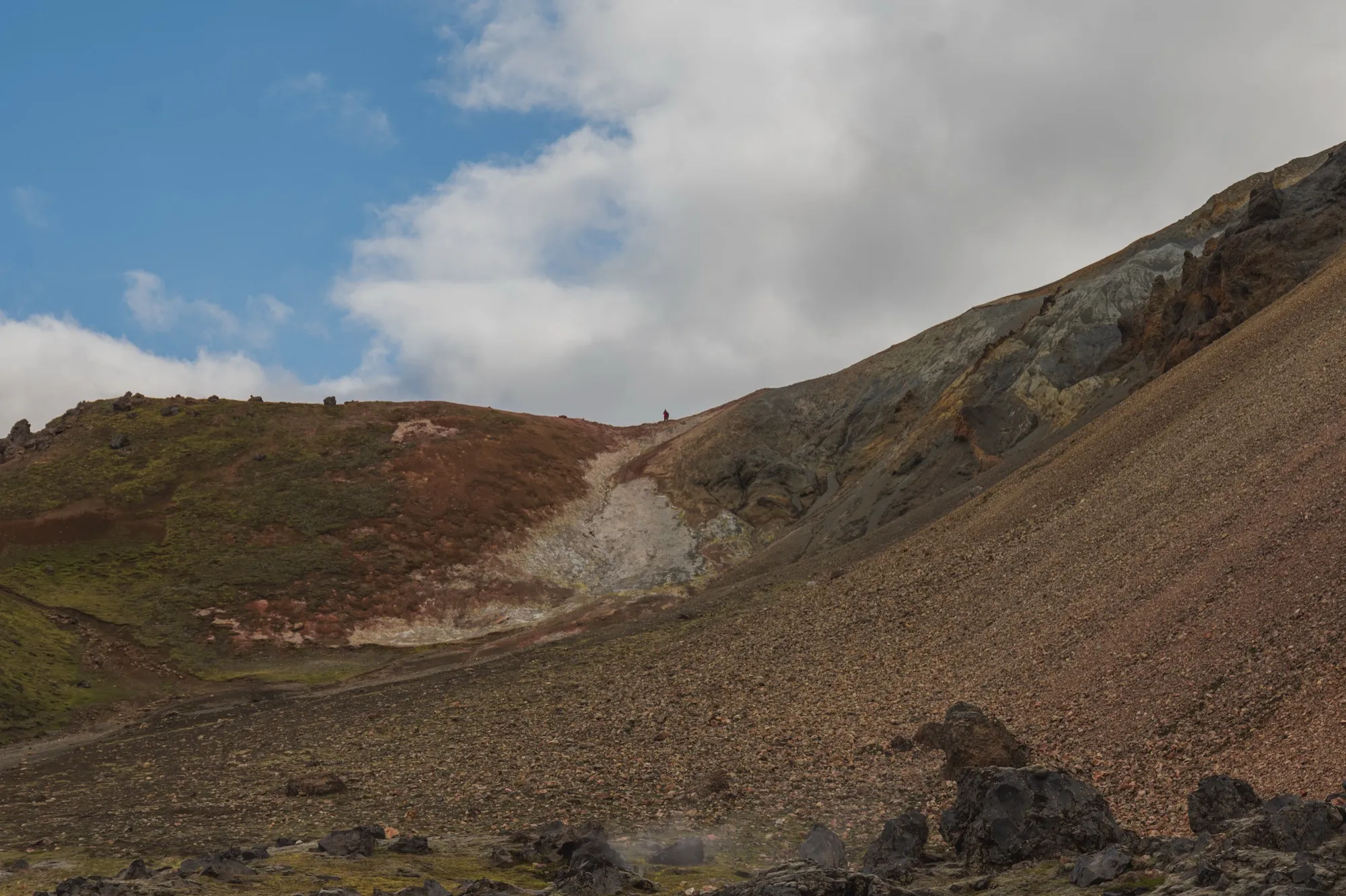 Aerial photograph — Iceland — Earthly