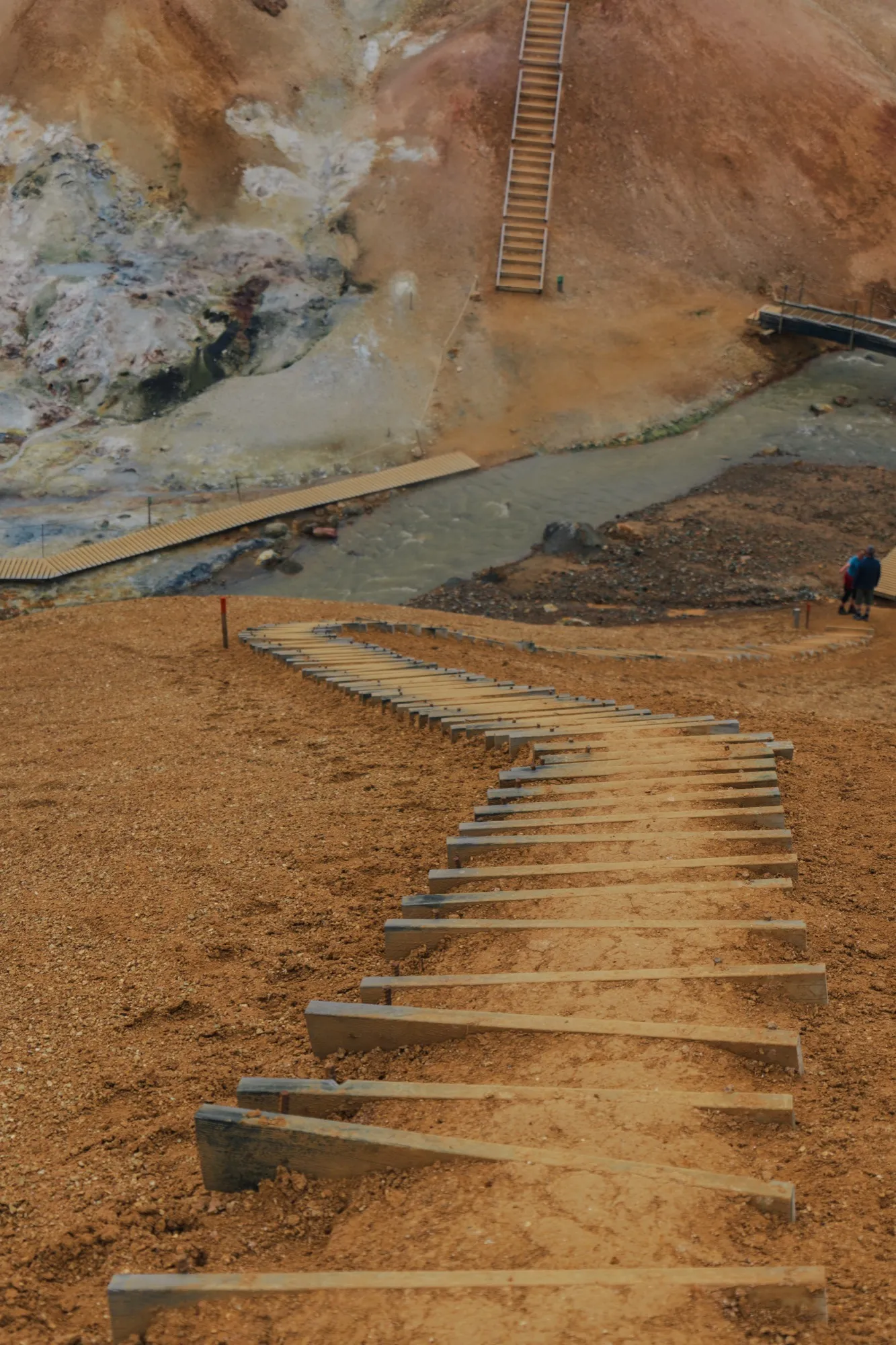 Aerial photograph — Iceland — Earthly
